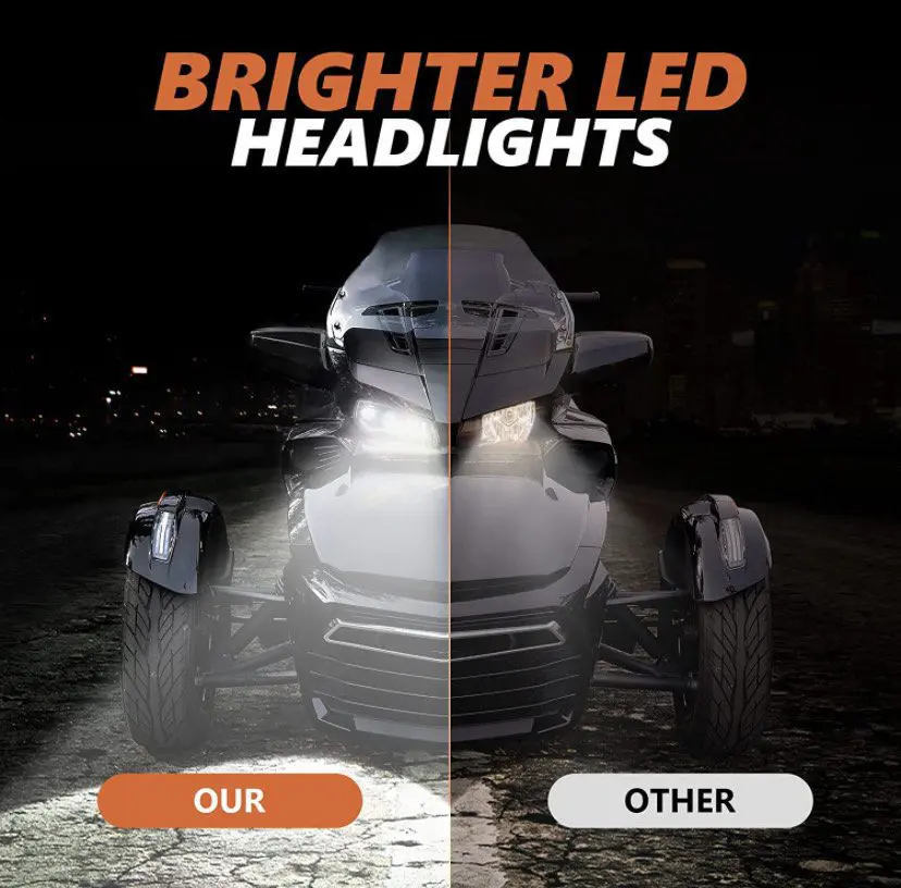 Bright LED headlights